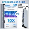 Verilux � USB C Hub Multiport Adapter 6 in 1 Portable Aluminum USB Extender 