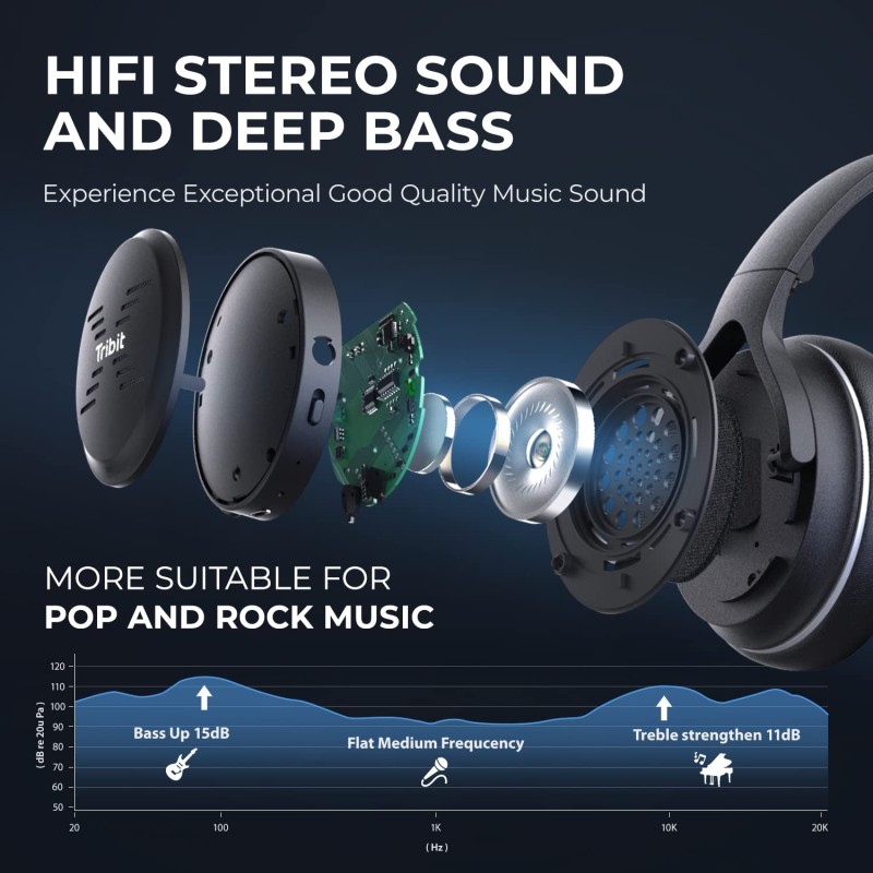 Tribit XFree Go Headphones with Mic - Black