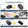 iClever Wireless Mouse, MD165 Dual Mode Wireless Mouse, Bluetooth Type-C