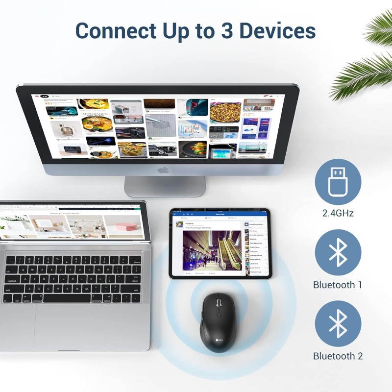 iClever Wireless Mouse, MD165 Dual Mode Wireless Mouse, Bluetooth Type-C