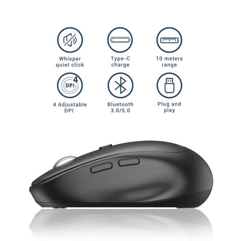 iClever Wireless Mouse, MD165 Dual Mode Wireless Mouse, Bluetooth Type-C