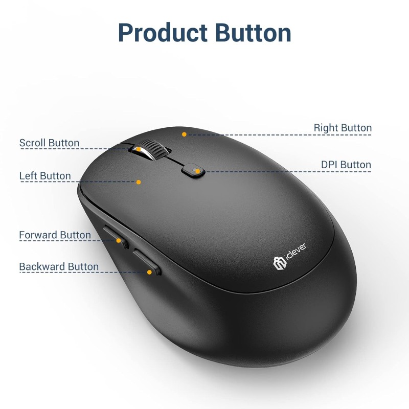 iClever Wireless Mouse, MD165 Dual Mode Wireless Mouse, Bluetooth Type-C