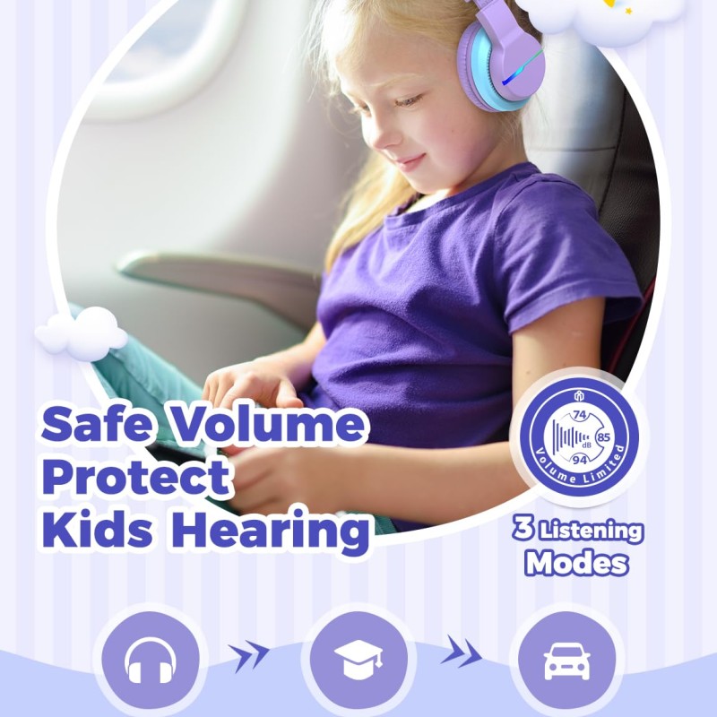 iClever Girls Headphones, Kids Wireless Headphones