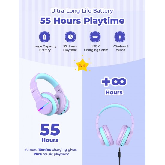 iClever Girls Headphones, Kids Wireless Headphones