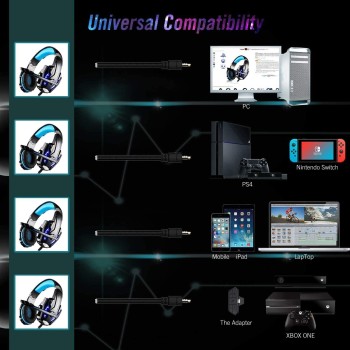 Kotion Each: Over The Ear Wired Headsets With Mic & Led - G9000 Edition For Pc/Ipad/Iphone/Tablets/Mobile Phones (Black/Blue) Kotion Each: Over The Ear Wired Headsets With Mic & Led - G9000 Edition For Pc/Ipad/Iphone/Tablets/Mobile Phones (Black/Blue)