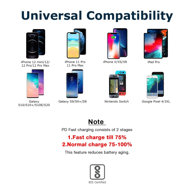 Wayona 20W USB C PD/QC Fast Charging Adapter Compatible Wayona 20W USB C PD/QC Fast Charging Adapter Compatible