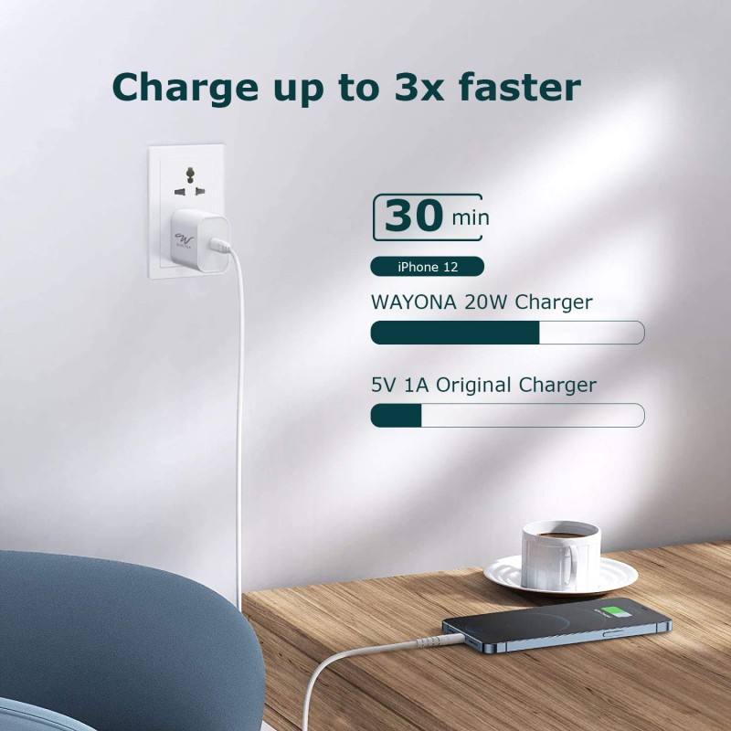 Wayona 20W USB C PD/QC Fast Charging Adapter Compatible Wayona 20W USB C PD/QC Fast Charging Adapter Compatible