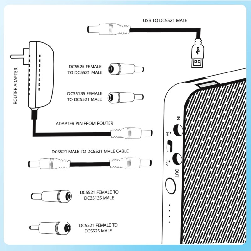 ZEBRONICS ZEB-M24Q27 Router UPS with 19200mAh, 48W max, Built-in protections, LED Indicator, DC 12V/9V/5V Input Output Support ZEBRONICS ZEB-M24Q27 Router UPS with 19200mAh, 48W max, Built-in protections, LED Indicator, DC 12V/9V/5V Input Output Support