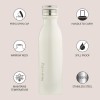 Nouvetta Double Wall Bottle - White 750 ml Bottle (Pack of 2, White, Steel) Nouvetta Double Wall Bottle - White 750 ml Bottle (Pack of 2, White, Steel)