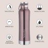 Nouvetta Etihad Double Wall Bottle - Rose Gold 750 ml Bottle (Pack of 2, Rose Gold, Steel) Nouvetta Etihad Double Wall Bottle - Rose Gold 750 ml Bottle (Pack of 2, Rose Gold, Steel)