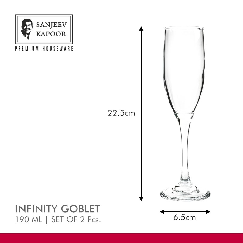 Sanjeev Kapoor Infinity Goblet Set of 2, Transparent, 190ml Capacity