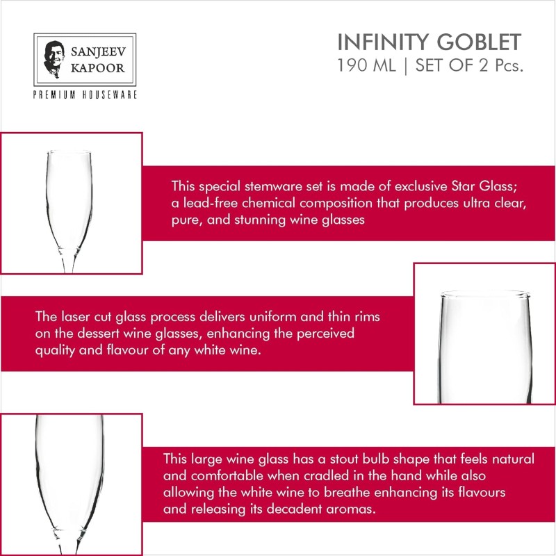 Sanjeev Kapoor Infinity Goblet Set of 2, Transparent, 190ml Capacity