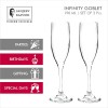 Sanjeev Kapoor Infinity Goblet Set of 2, Transparent, 190ml Capacity