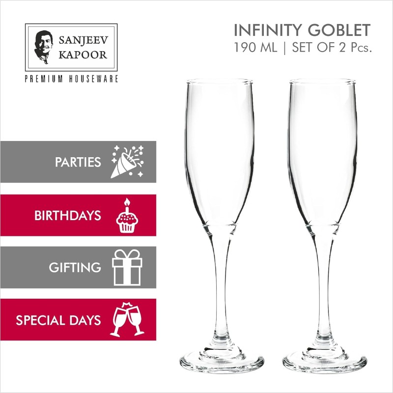 Sanjeev Kapoor Infinity Goblet Set of 2, Transparent, 190ml Capacity