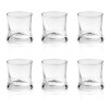 Sanjeev Kapoor Romania 350 ml Whisky Glass Set of 6 Sanjeev Kapoor Romania 350 ml Whisky Glass Set of 6